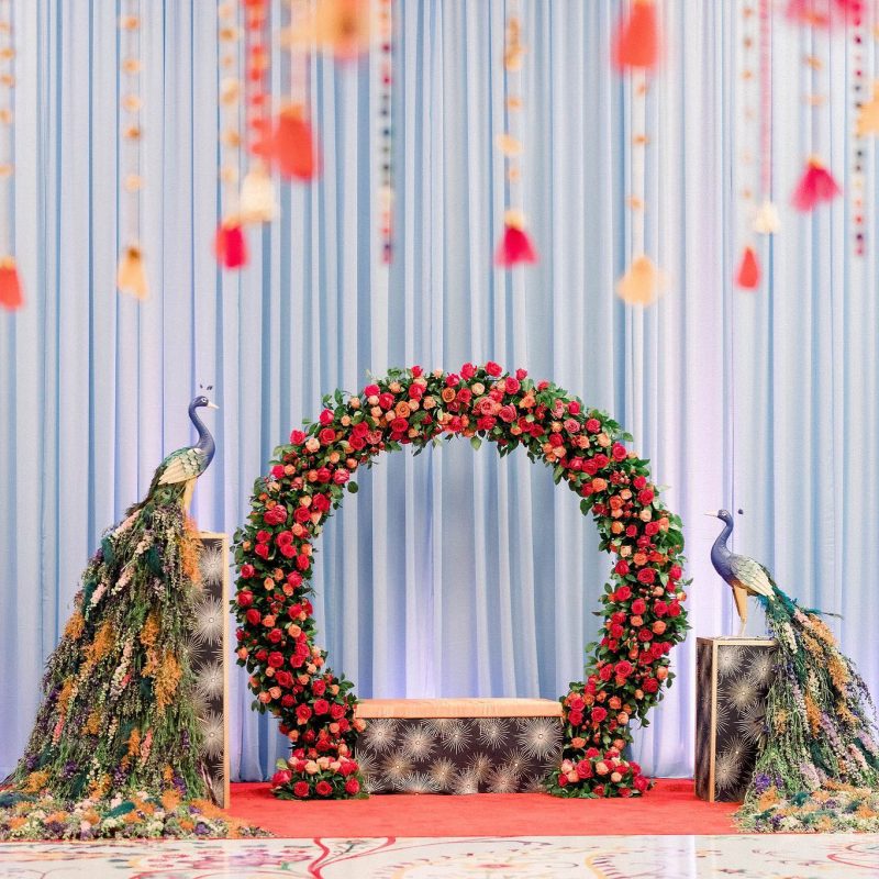 decorationform